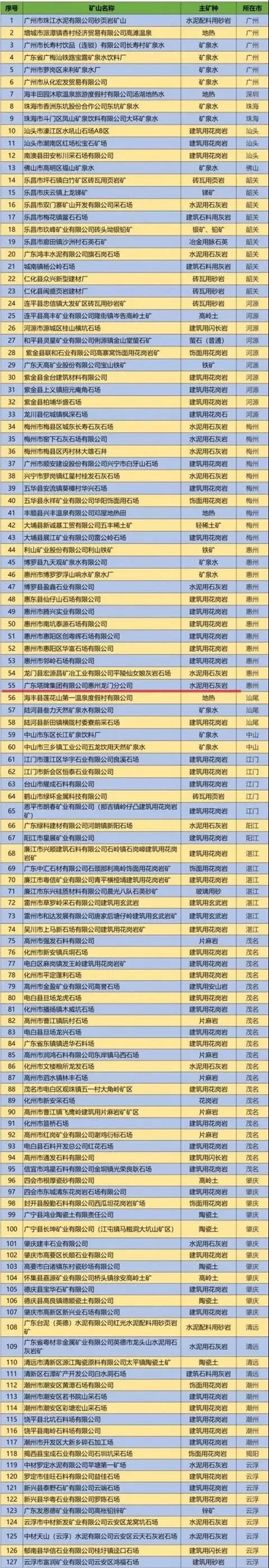 918������(�й���)����