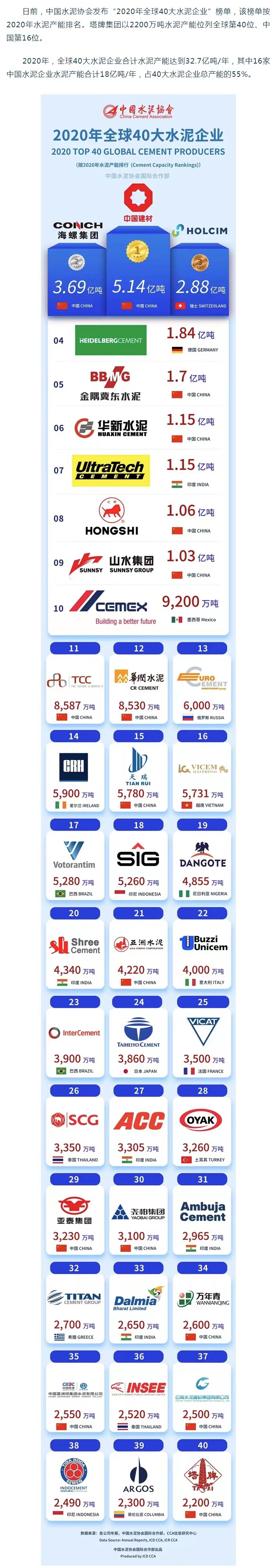 918������(�й���)����