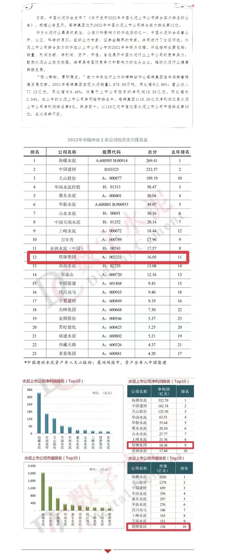 918������(�й���)����