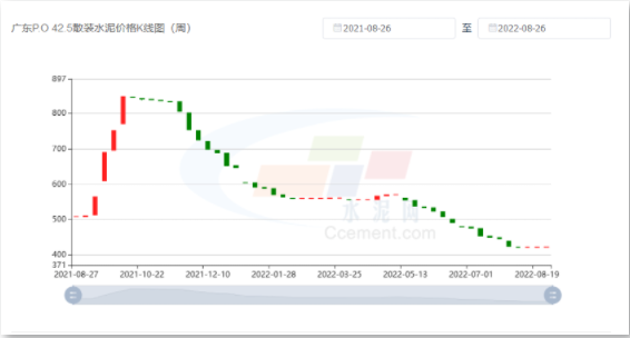 918²©ÌìÌÃ(ÖйúÇø)¼¯ÍÅ