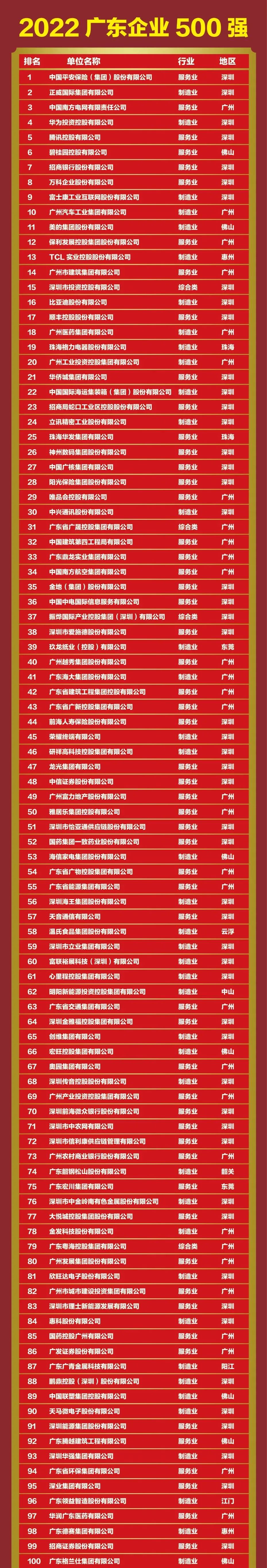 918²©ÌìÌÃ(ÖйúÇø)¼¯ÍÅ