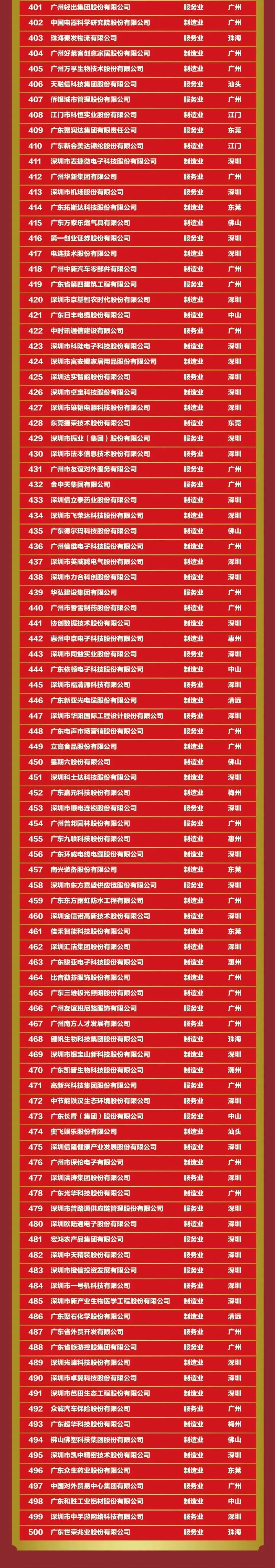 918²©ÌìÌÃ(ÖйúÇø)¼¯ÍÅ