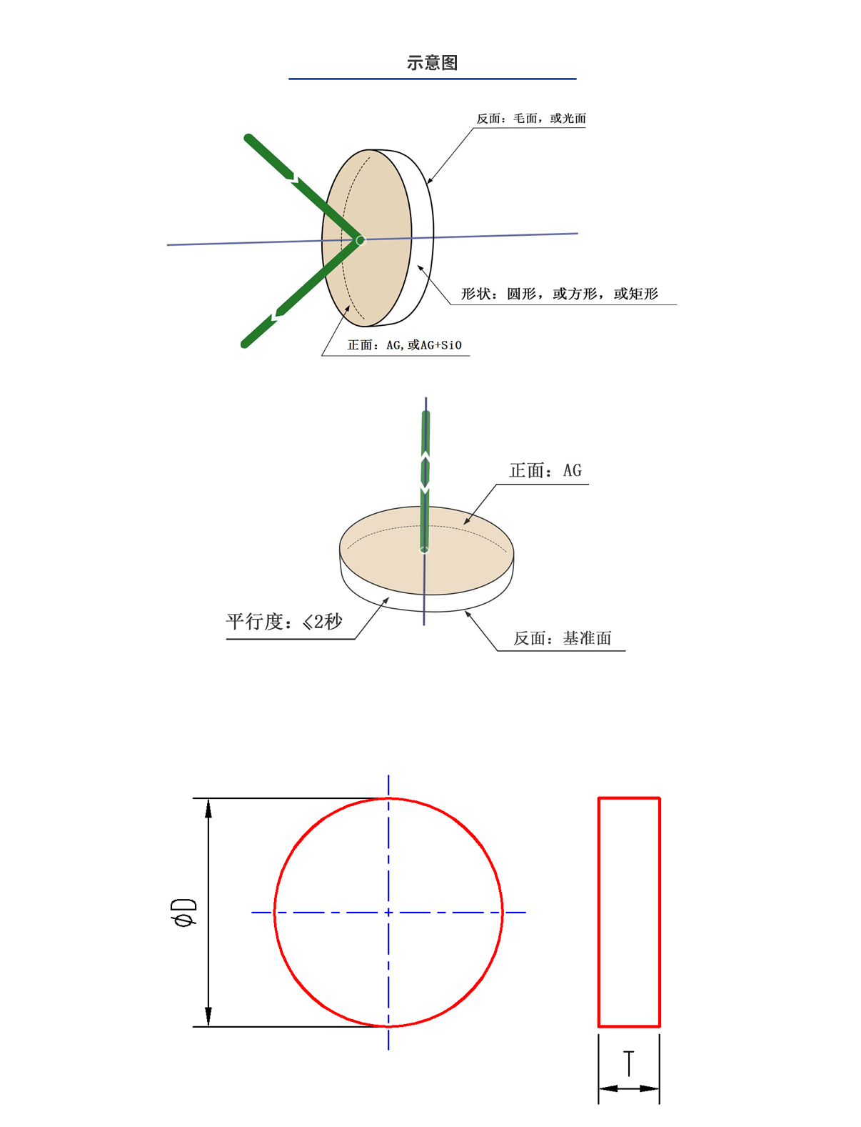 918博天堂(中国区)集团