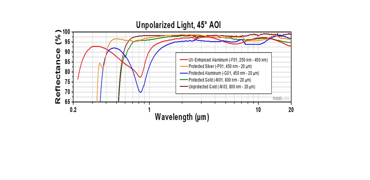 918博天堂(中国区)集团