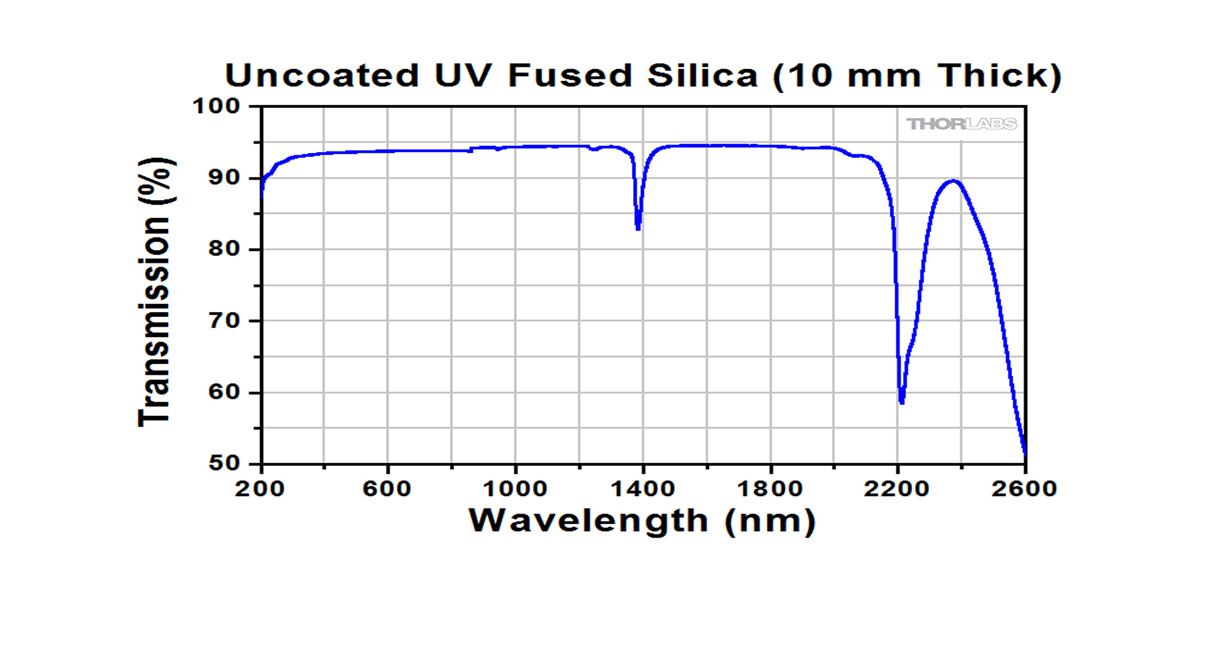 918博天堂(中国区)集团