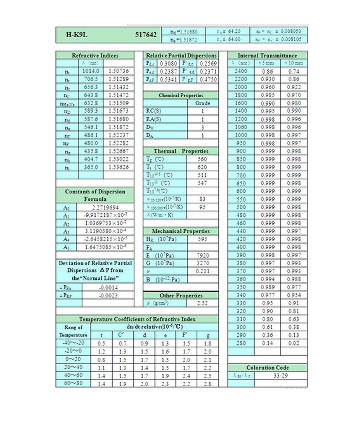 918博天堂(中国区)集团