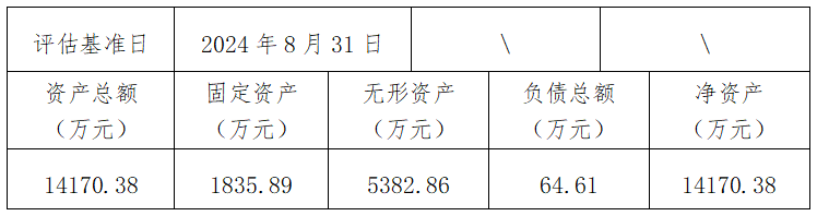 918²©ÌìÌÃ(ÖйúÇø)¼¯ÍÅ
